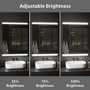 Illuminated bathroom Mirror with LED